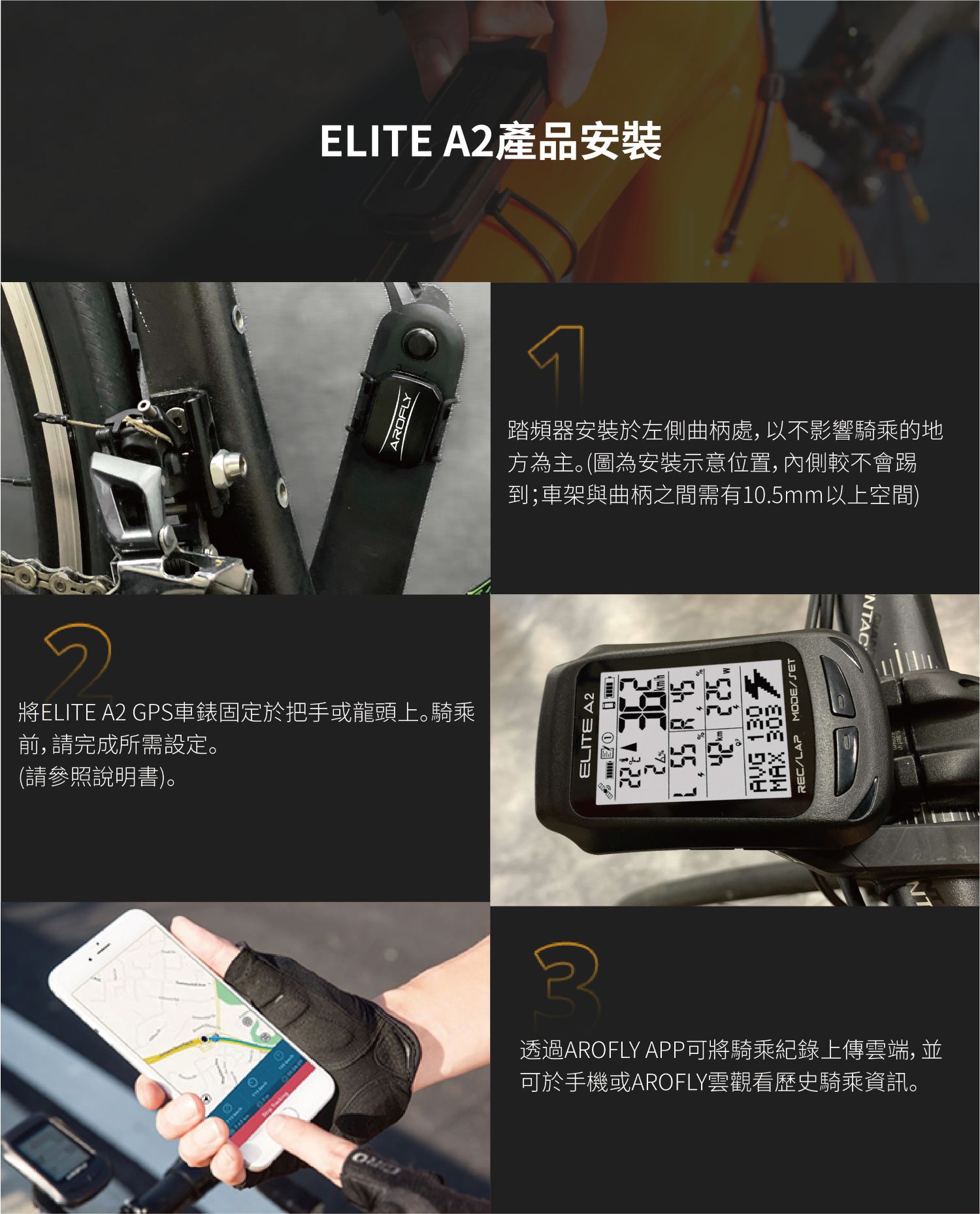 ELITE A2產品安裝